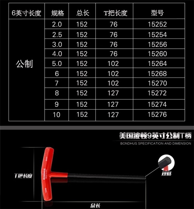美國波頓9英寸公制T柄